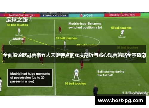 全面解读欧冠赛事五大关键特点的深度剖析与贴心观赛策略全景指南